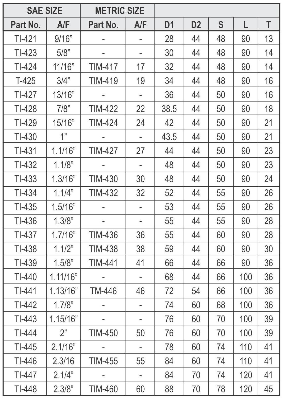 General Tools Pages_04