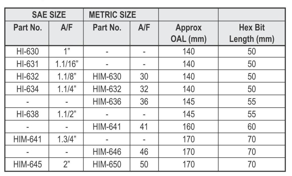 General Tools Pages_06