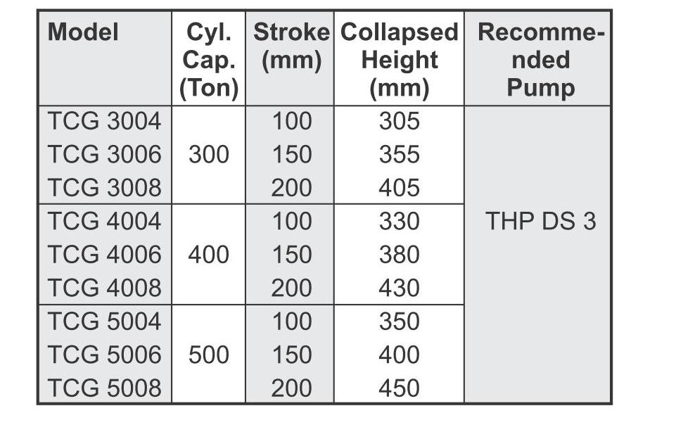 General Tools Pages_112