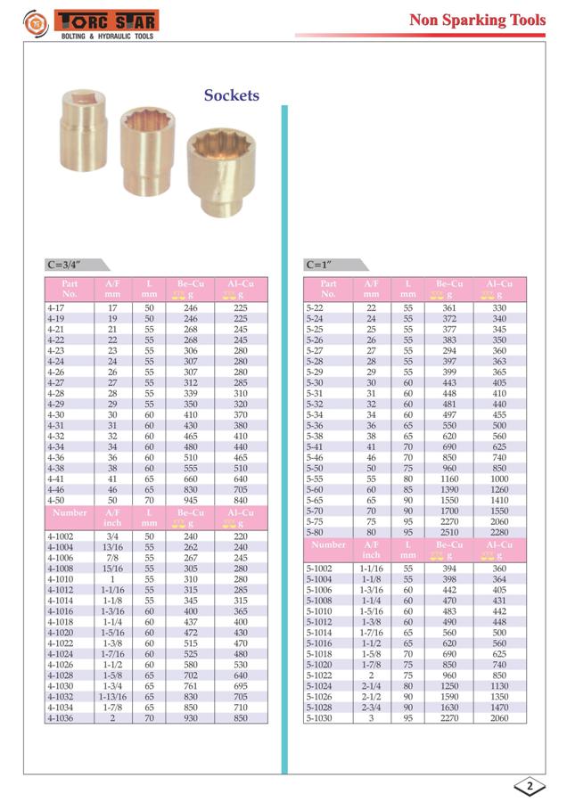 Non Sparking Tools_01