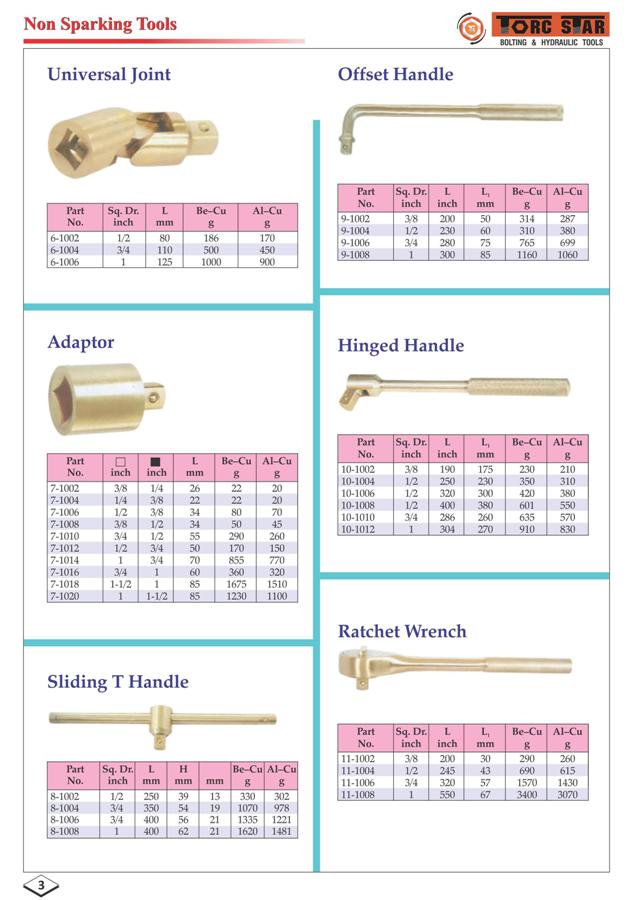 Non Sparking Tools_02