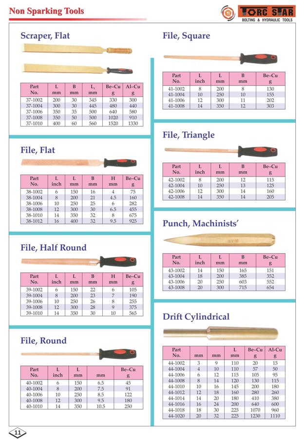 Non Sparking Tools_10