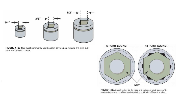 res-impact-socket