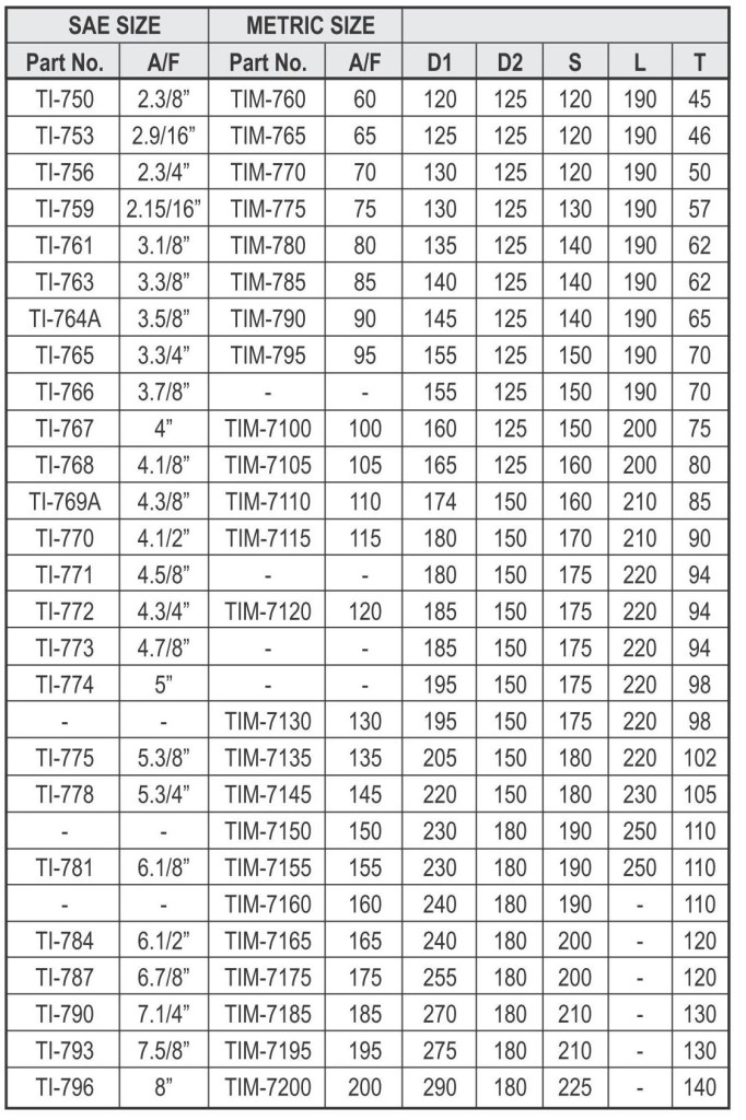 General Tools Pages_02