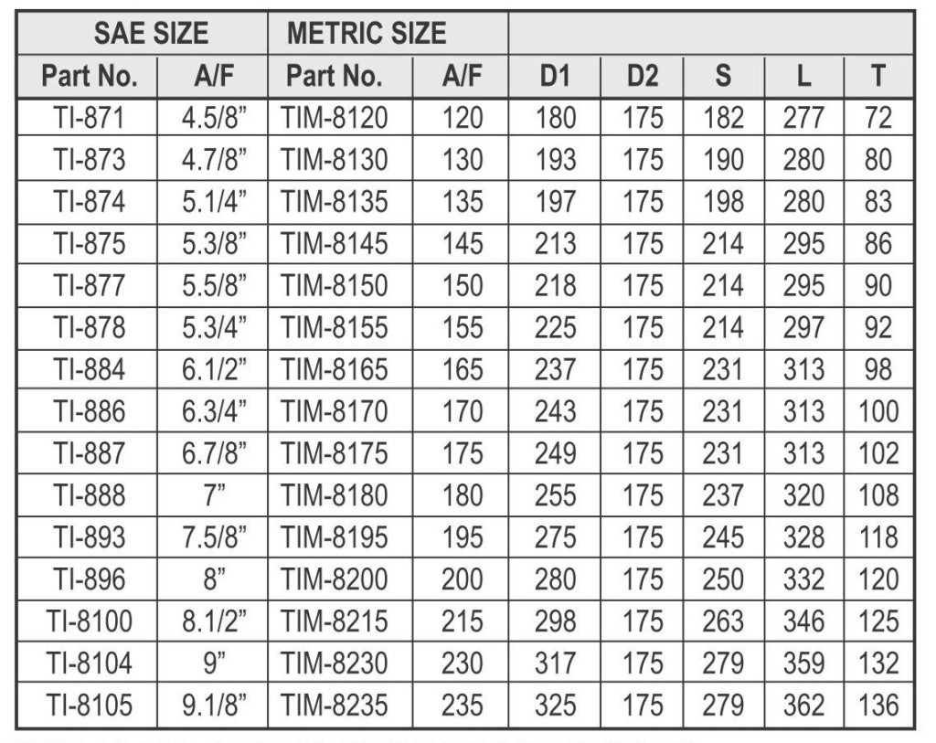 General Tools Pages_02