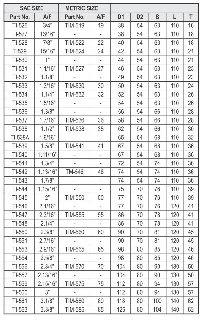 General Tools Pages_04