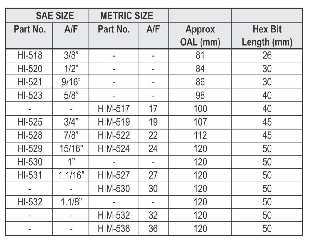 General Tools Pages_06