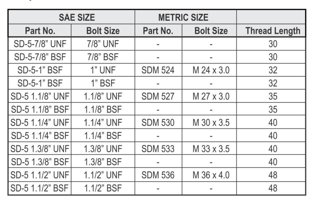 General Tools Pages_07