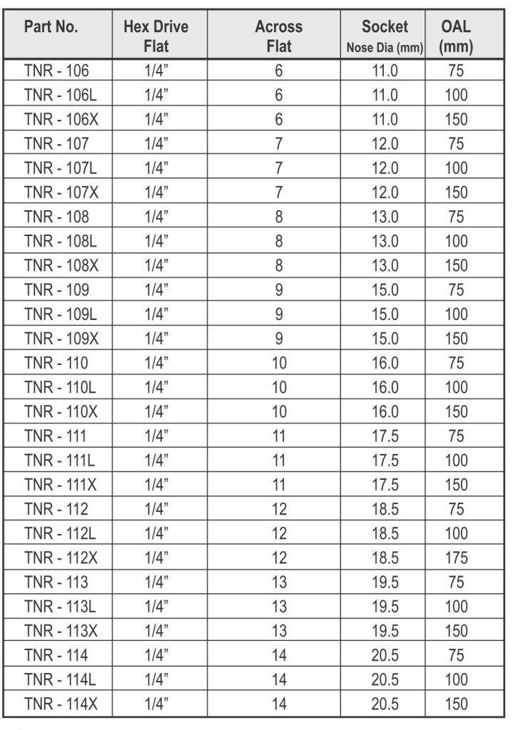 General Tools Pages_11