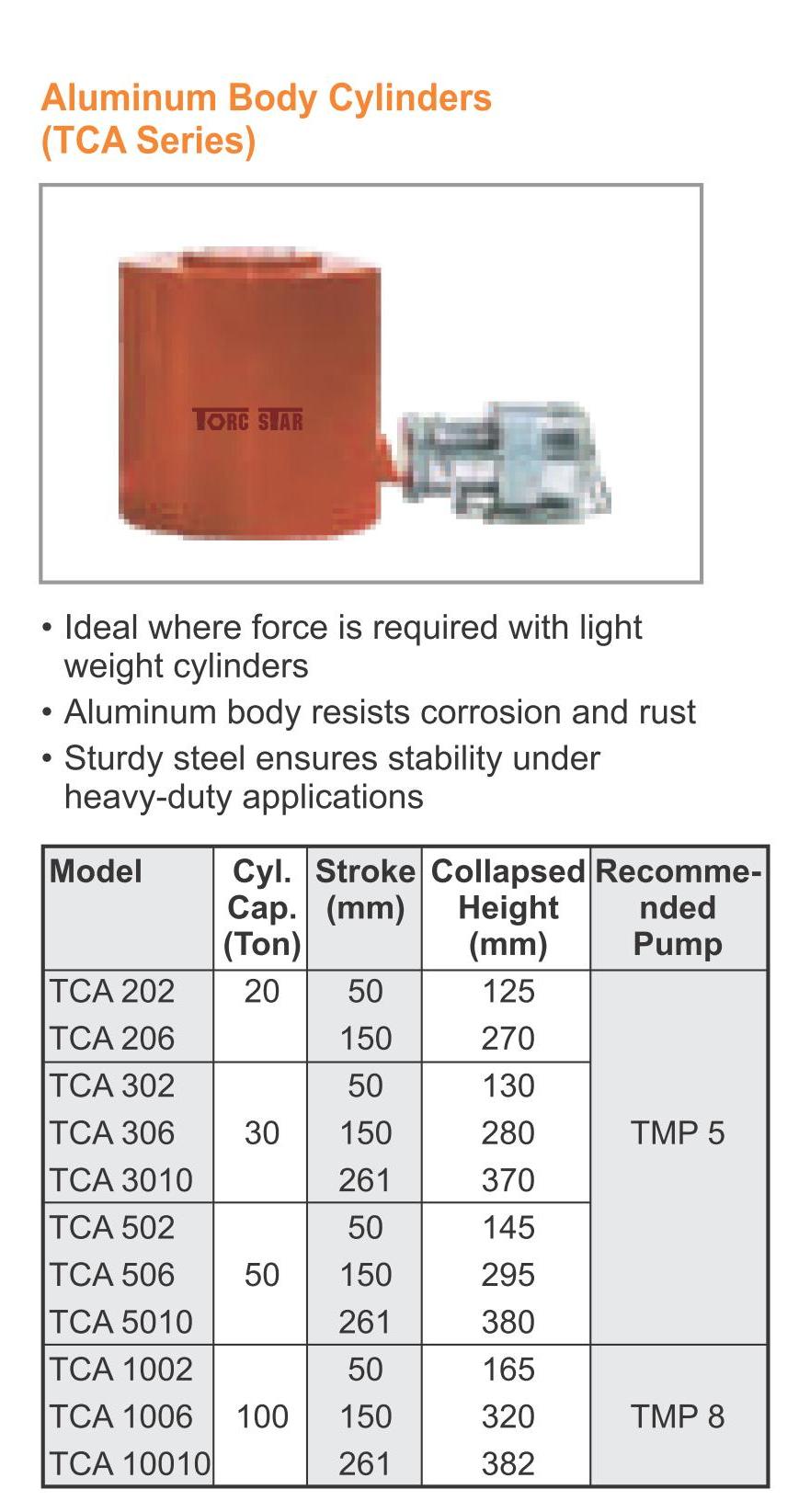 General Tools Pages_122