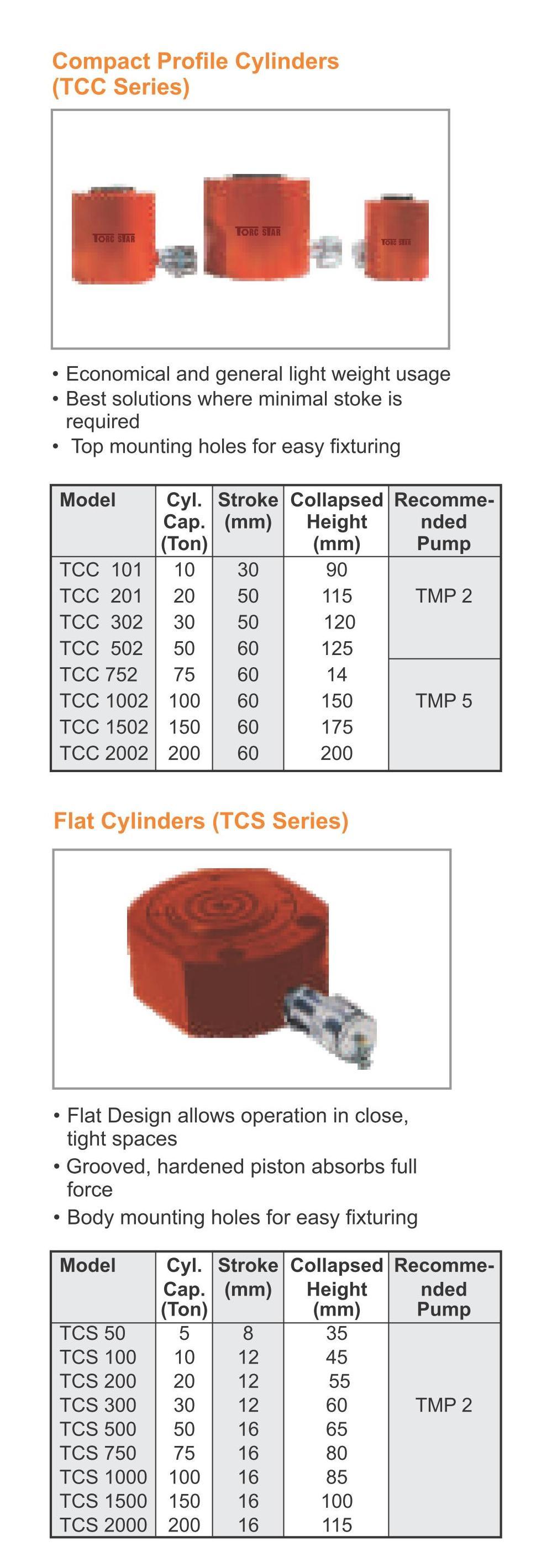 General Tools Pages_13