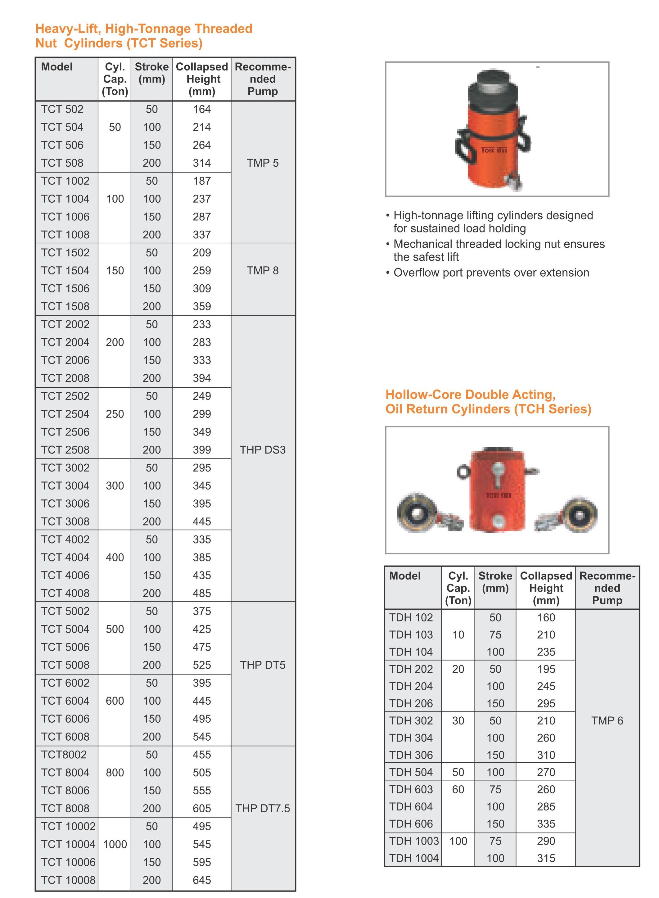 General Tools Pages_14