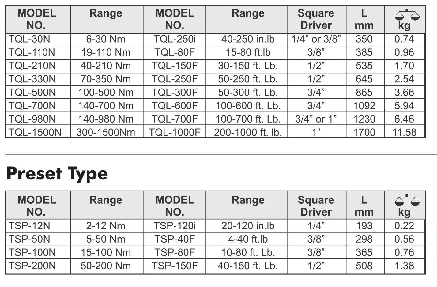 General Tools Pages_16