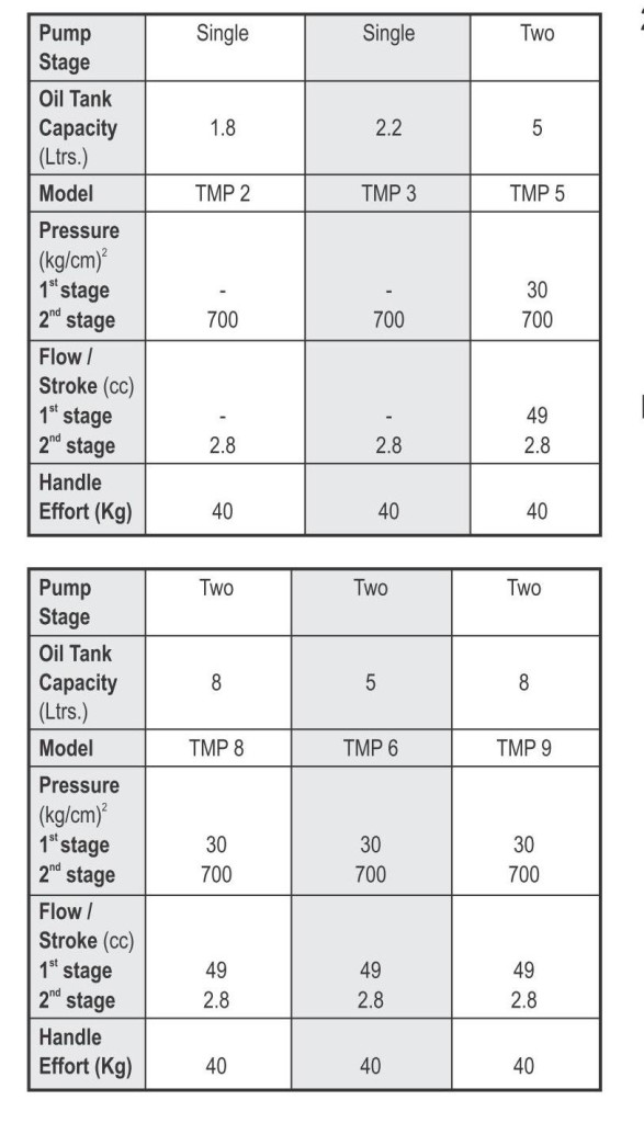 General Tools Pages_16