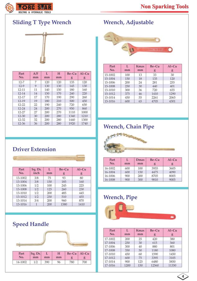 Non Sparking Tools_03