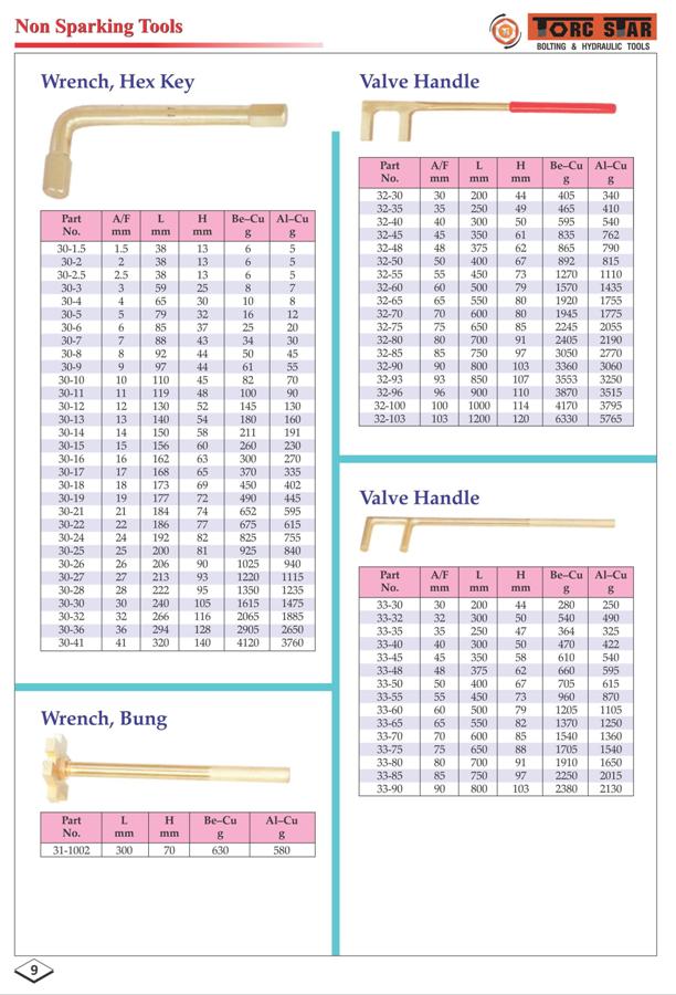 Non Sparking Tools_08