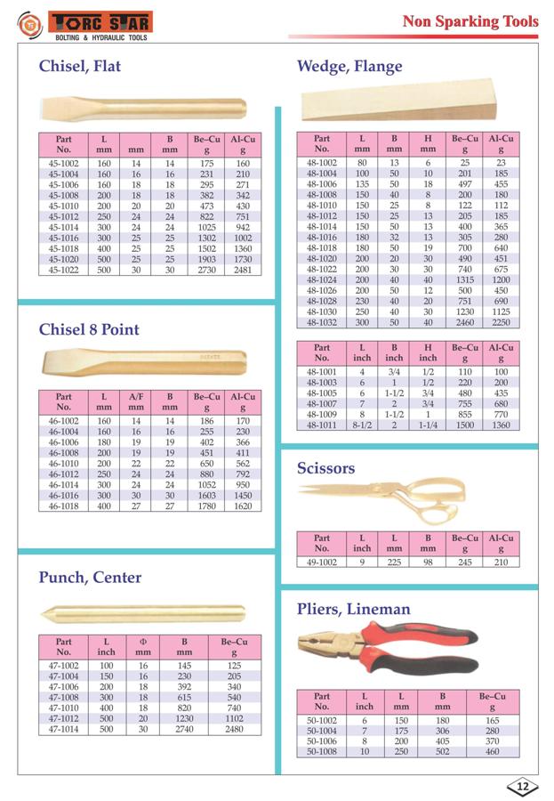 Non Sparking Tools_11