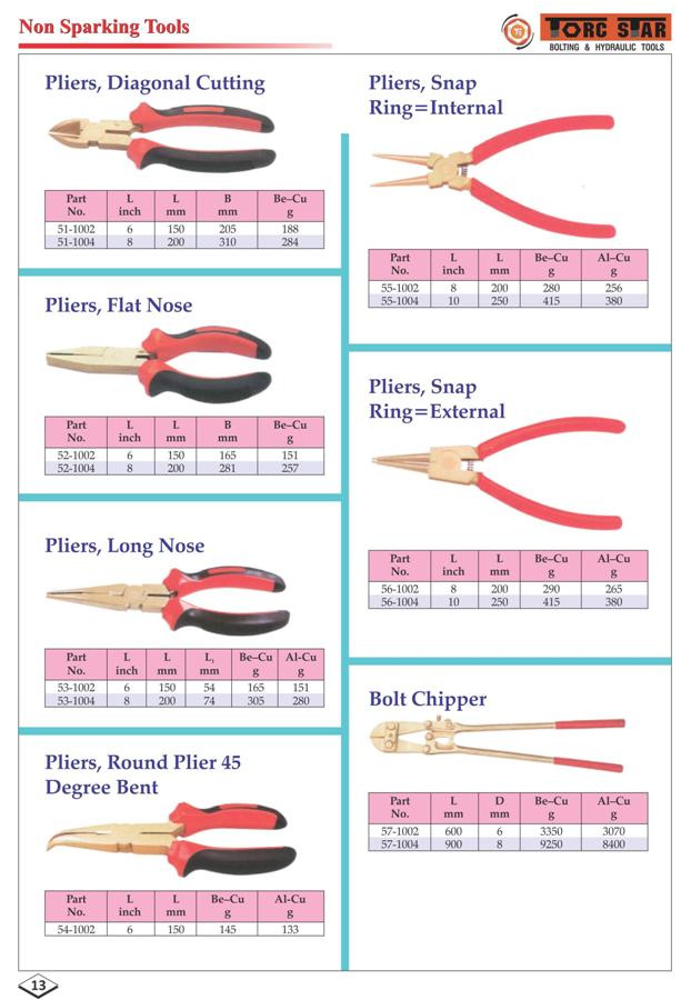 Non Sparking Tools_12