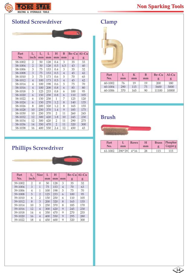 Non Sparking Tools_13