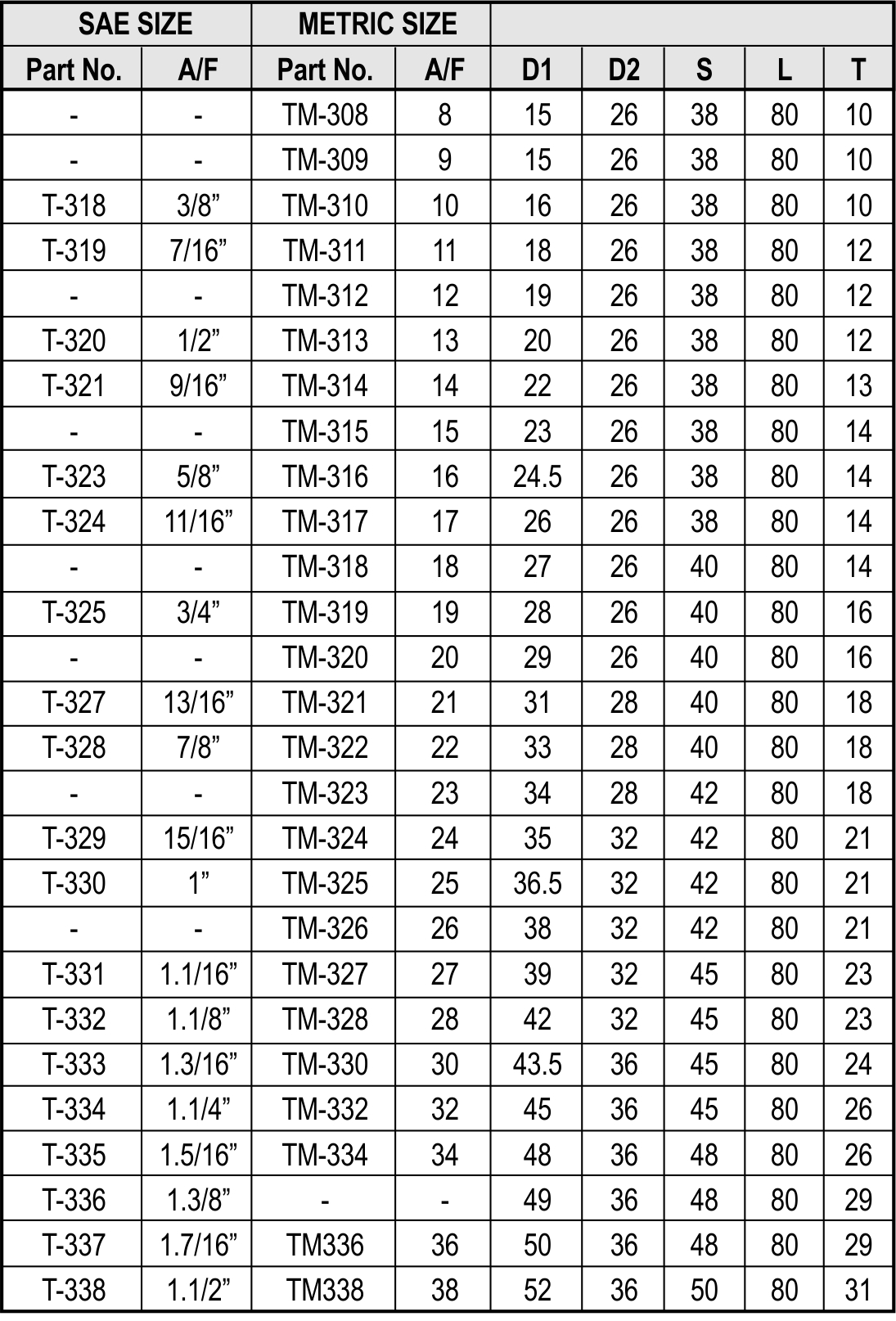 General Tools Pages_15