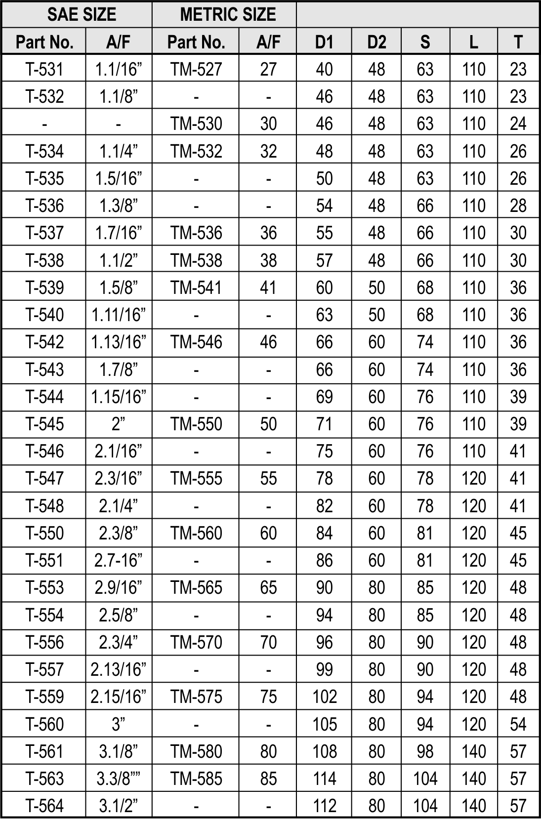 General Tools Pages_15