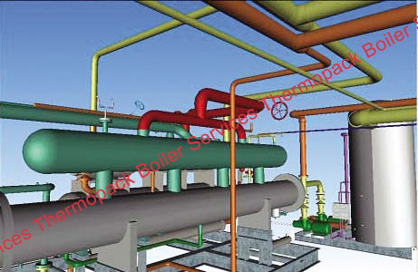 P&ID Drawing & Piping Design Engineering Services